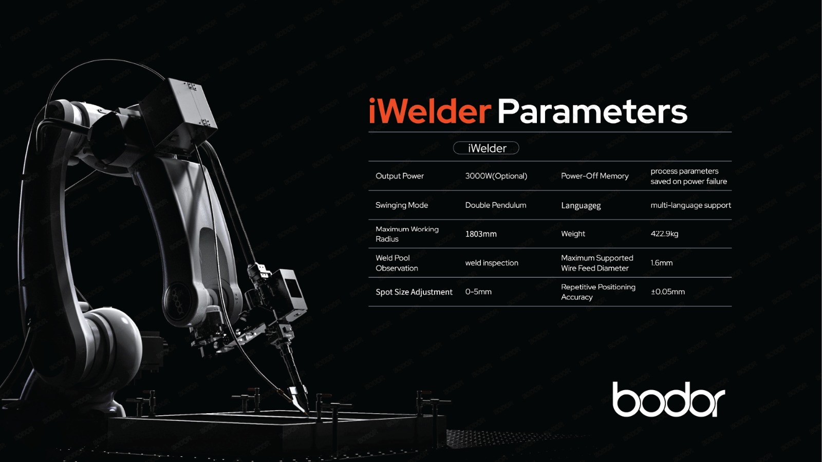 Bodor iWelder
